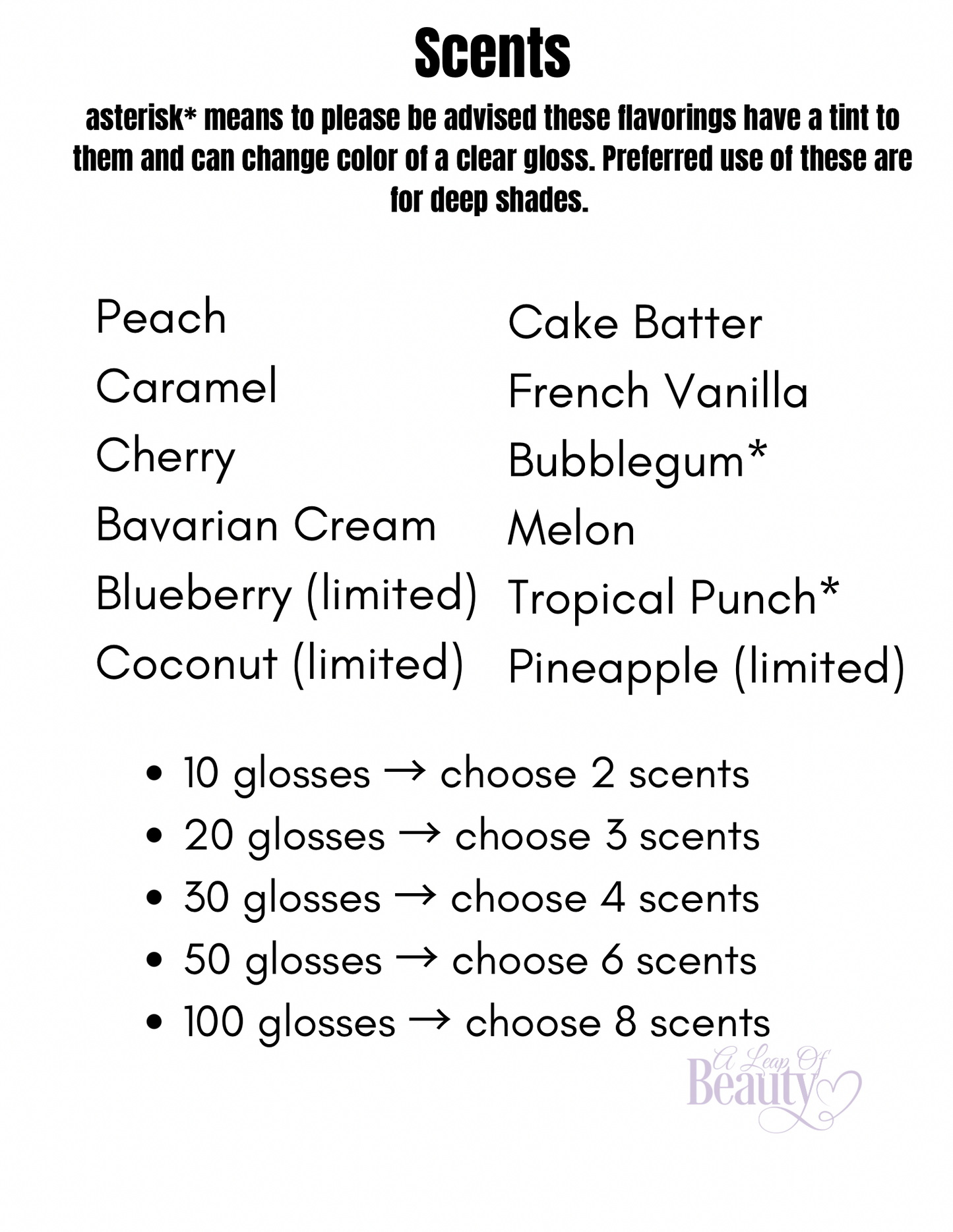 Wholesale Squeeze Tubes 15ml